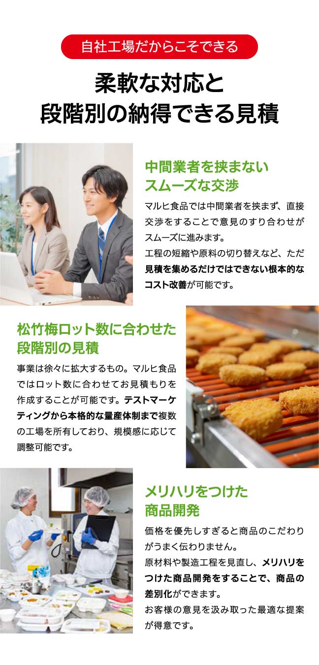 マルヒ食品