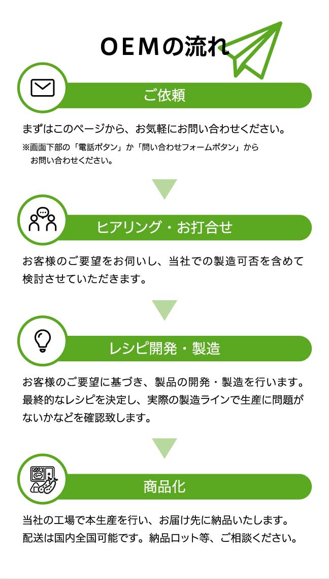 マルヒ食品