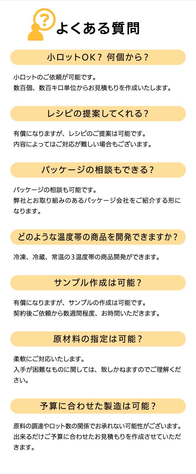 マルヒ食品